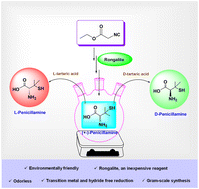 Graphical abstract: An efficient, safe, and scalable method for the preparation of d- and l-penicillamines