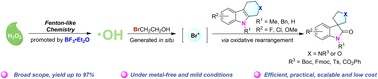 Graphical abstract: Oxidative rearrangement of indoles mediated by 2-bromoethanol and hydrogen peroxide to access spirooxindoles