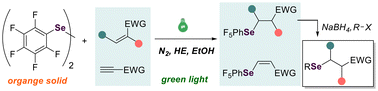 Graphical abstract: F5PhSeSePhF5 as a novel and versatile photosensitive reagent for the low-energy green light-induced seleno-Michael addition reaction