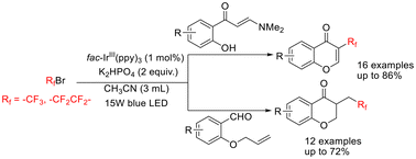 Graphical abstract: Visible-light-promoted tandem radical fluoroalkylation/cyclization to access fluoroalkyl-containing chromones/chroman-4-ones