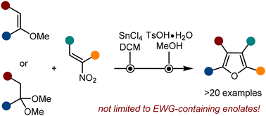 Graphical abstract: A Lewis/Brønsted acid-mediated route to furans from nitroalkenes and enol ethers