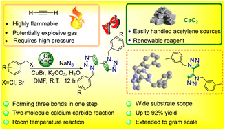 Graphical abstract: Unexpected synthesis of 4,4′-bis(1,2,3-triazole)s from calcium carbide as an acetylene source via a click reaction