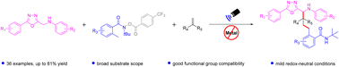 Graphical abstract: Visible-light-induced three-component alkylation of 1,3,4-oxadiazoles via 1,5-hydrogen atom transfer (1,5-HAT)