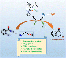 Graphical abstract: Efficient synthesis of quinazolinones through base promoted dehydrocyclization using a copper(ii) catalyst