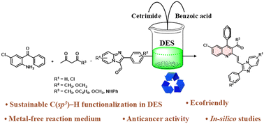 Graphical abstract: Cetrimide-based DES-mediated synthesis of quinoline-appended imidazo[1,2-a]pyridines and their computational and biological studies