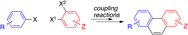 Graphical abstract: Donor acceptor phenanthrenes and benzoquinolines: synthesis by C–H activation and their photophysical properties