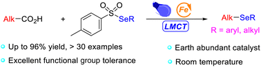 Graphical abstract: Iron catalysis enables mild C–Se bond formation via decarboxylative selenylation