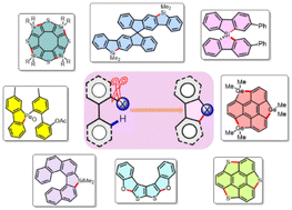 Graphical abstract: Construction of polycyclic heteroaromatics via metal-catalysed intramolecular X–CH activation