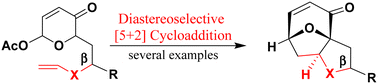 Graphical abstract: Diastereoselective intramolecular oxidopyrylium–alkene [5 + 2]-cycloaddition of substrates with a β-chiral center on alkene tethers: synthesis of 8-oxabicyclo-[3.2.1]-octenone heterocycles