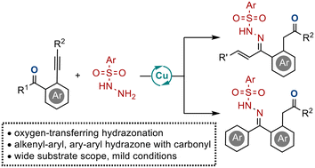 Graphical abstract: Cu-catalyzed oxygen-transferring hydrazonation of enynones