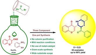 Graphical abstract: Solvent-assisted one-pot green and diastereoselective synthesis of 1,4-oxazines and 1,4-thioxazines under metal-free conditions