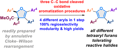 Graphical abstract: Expedient regioselective synthesis of all-different tetraaryl furans