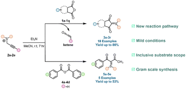Graphical abstract: An unconventional synthetic pathway for the reaction of alkynyl sulfonium ylides with aromatic acid anhydrides leading to the formation of sulfonium diacylmethylide frameworks
