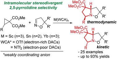 Graphical abstract: Stereoselective synthesis of functionalized perhydropyrrolo[1,2-b]isoxazoles based on (3 + 2)-annulation of donor–acceptor cyclopropanes and isoxazolines