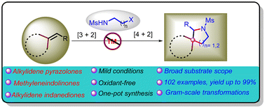 Graphical abstract: A transition metal-free regioselective aza-Michael strategy for spiro-heterocycles through a formal [3 + 2]/[4 + 2] spiro-annulation of haloamines