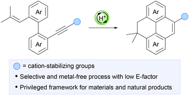 Graphical abstract: Selective synthesis of 4,5-dihydropyrenes by a Brønsted acid-catalyzed cyclization cascade of biphenyl-embedded enynes