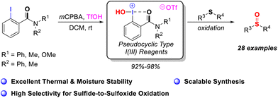 Graphical abstract: Preparation of pseudocyclic I(iii) reagents and their application in selective oxidations