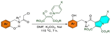 Graphical abstract: Intramolecular hydrogen bonding in phenolic amides enables direct synthesis of indolizines