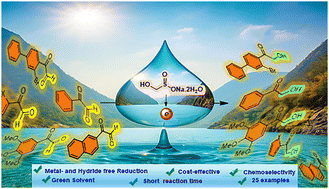 Graphical abstract: Chemoselective reduction of α-keto aldehydes by rongalite in water: a metal- and hydride-free approach