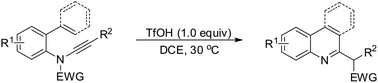 Graphical abstract: Metal-free quinoline synthesis via Brønsted acid-promoted cyclization of ene-ynamides