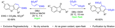 Graphical abstract: Arylsulfone-driven divergence in base-mediated [3 + 3] benzannulation reactions of aurones: facile synthesis of substituted dibenzofurans