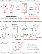 Graphical abstract: Gold-catalyzed amination of in situ formed alkyl gold species with p-quinonediimines as a N source