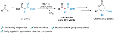 Graphical abstract: Synthesis of α-chloro-β-ketoesters via ytterbium(iii) triflate-mediated decarboxylative Claisen-type condensation