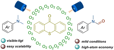 Graphical abstract: Thioxanthone-photocatalyzed aerobic oxidation of N,N-dimethylanilines to N-formyl anilines under visible light