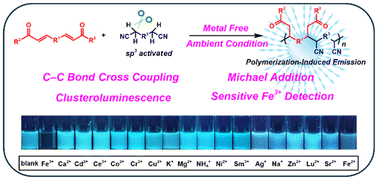 Graphical abstract: Ambient and metal-free C(sp2)–C(sp3) cross-coupling polymerization of dichalcones and activated methylenes to prepare clusteroluminescent polyarylacrylonitriles