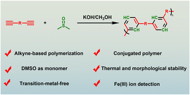 Graphical abstract: Cyclization polymerization of diyne and dimethyl sulfoxide towards poly(m-terphenyl)s