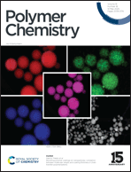 Graphical abstract: Front cover
