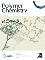 Graphical abstract: Front cover