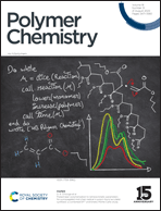 Graphical abstract: Front cover