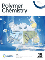 Graphical abstract: Front cover