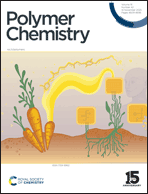 Graphical abstract: Front cover