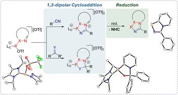 Graphical abstract: 1,3-Dipolar cycloaddition reactions of triflatophosphanes to afford functionalized azaphospholium salts and azaphospholes