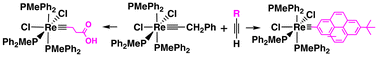 Graphical abstract: Metathesis reactions of Re(v) carbyne complexes with functionalized terminal alkynes