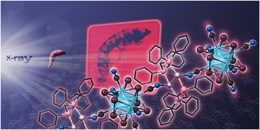 Graphical abstract: Luminescent cyanide coordination polymer based on {Mo6I8} and {Ag2(dppm)2} clusters: exceptional stability and efficient scintillation