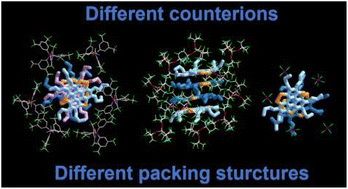 Graphical abstract: Manipulating molecular alignment: organoselenium radical cations with tailored Π-stacking architectures
