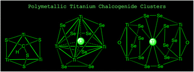 Graphical abstract: Polymetallic titanium chalcogenide clusters comprising {En}2− ligands (E = S, Se; n = 1–3)
