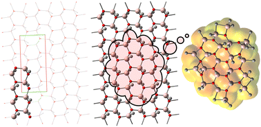 Graphical abstract: Structure of the most stable methylaluminoxane anion [(MeAlO)16(Me3Al)6Me]− and its precursor