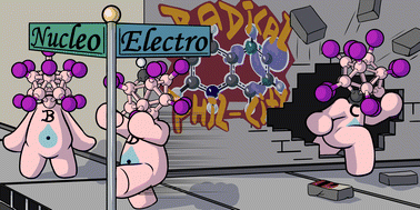 Graphical abstract: Chemical characterization of localized radicals in closo-borate anion derivatives