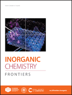 Graphical abstract: Inside front cover