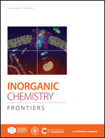 Graphical abstract: Inside front cover