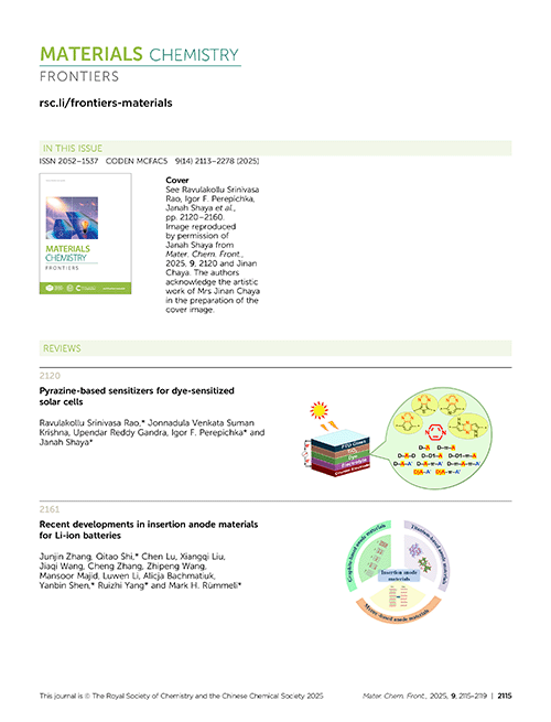Contents list