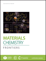 Graphical abstract: Front cover