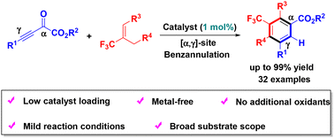 Graphical abstract: Metal-free catalytic de novo construction of multi-functionalized trifluoromethylarenes through [3 + 3] benzannulation at low catalyst loadings