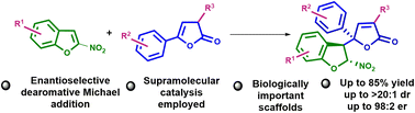 Graphical abstract: Supramolecular catalysis in the dearomative Michael addition involving nitro-group-activated benzofurans