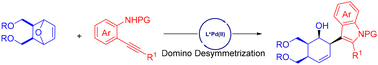 Graphical abstract: Palladium(ii)-catalyzed enantioselective desymmetrization ring opening of oxabicyclic alkenes with alkynylanilines: efficient access to enantioenriched functionalized cyclohexenes