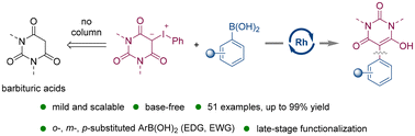 Graphical abstract: Rh(iii)-catalyzed base-free α-arylation of iodonium ylides with arylboronic acids: modular synthesis of 5-aryl barbituric acids